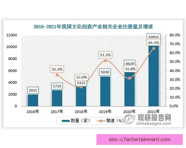世界杯商业价值提升的多维度探析与未来发展趋势预测