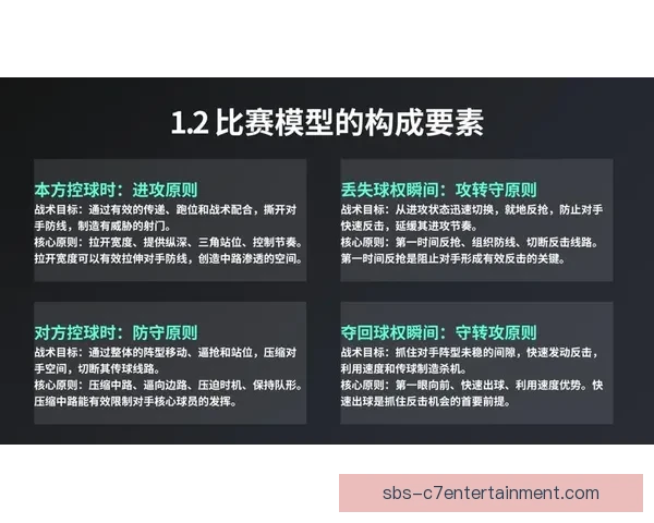 以欧冠中场强队控场模板解析现代足球战术演化路径与比赛节奏管理逻辑 以欧冠中场强队控场模板解析现代足球战术演化路径与比赛节奏管理逻辑